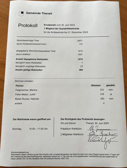 Resultate der Ersatzwahlen Sozialhilfebehörde